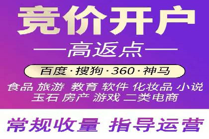 案例分析：SEM账户如何提高点击率